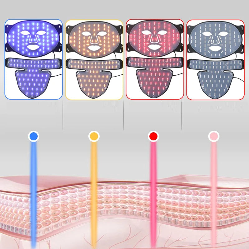 Luxury Flexible LED Face & Neck Rejuvenation Mask